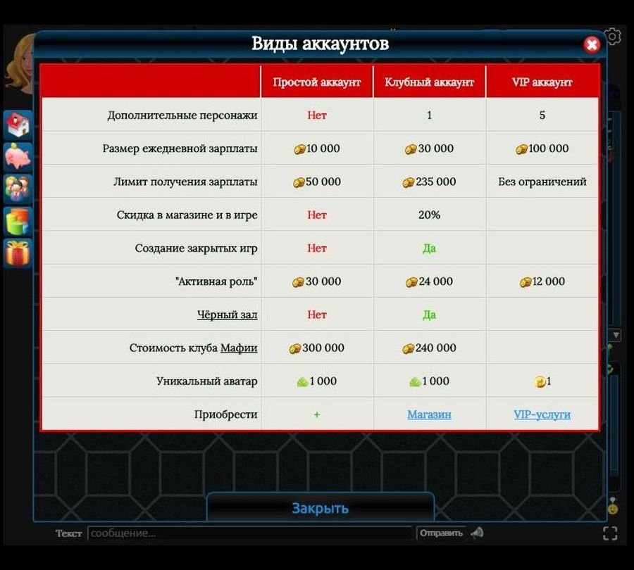 Клуб, вип и другие аккаунты